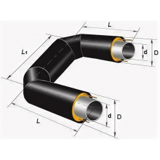 П-образный компенсатор ППУ ОЦ тип 2 Ст10 26,8х2,8х48,55х1000 мм ГОСТ 10704-91